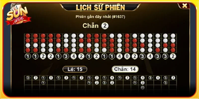 Cầu xóc đĩa 1-3-2-2 có lối chơi rất thú vị