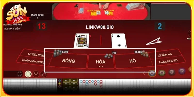 Xác định chiến thuật Rồng Hổ giúp người chơi quản lý vốn hiệu quả